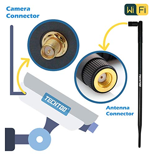 TECHTOO 9dBi Omni WiFi Antenna with RP-SMA Connector for Wireless Network Router/USB Adapter/PCI PCIe Cards/IP Camera/Wireless Range Extender(2-Pack) - Image 5