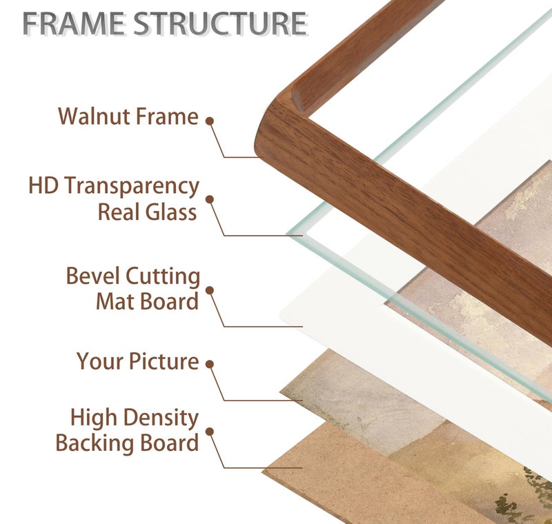 Gdfmsc Square 8x8 Picture Frame with Mat for 4x4/6x6, Natural Walnut Wood Handcrafted Rounded Corner with Real Glass, Vertical or Horizontal Display Photo Gallery Wall & Tabletop Frame - Image 5