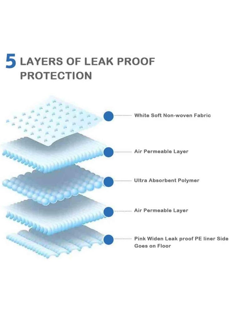 Meetion Pet Pee Diaper Pads, Super Absorbent Pet Dog Diaper, Dog Training Pee Pads, Disposable Healthy Nappy Mat For Dog Cat, Keep Healthy Clean Wet Mat (Thickened Pink,Large 60X60cm, 40 Pieces) - Image 3