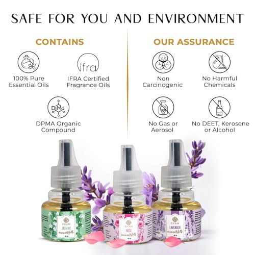 EKAM | Combo Pack Of 3 | Lavender, Rose & Jasmine Scented Liquid Plug-In Air Freshener Refill| 45Ml Each|Lasts up to 125 Days Each / 500 Hours Each | Perfect for Living Rooms, Bedrooms & More - Image 3