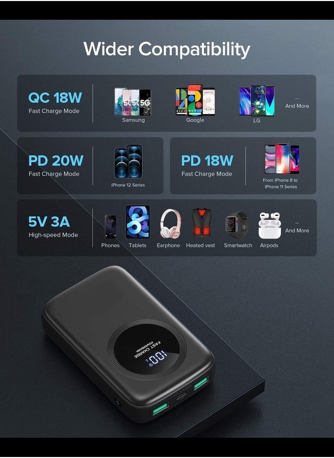 Generic - Portable Charger, 20W PD3.0 QC4.0 Fast Charging USB C Power Bank, 12000mAh LED Display 3 Outputs Battery Pack with Flashlight Compatible with iPhone 12 11 X Samsung S20 Google LG iPad Tablet etc - Image 1