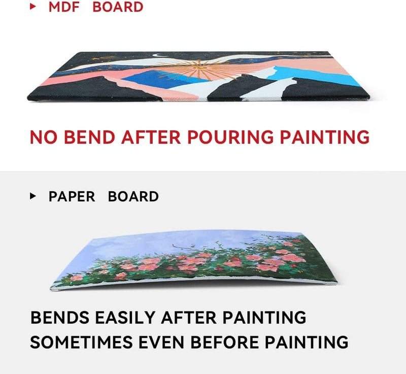 TRANSON 11x14 Artist Canvas for Painting MDF Board Painting Canvas No Warping 12Pack Acid-Free Primed - Image 2