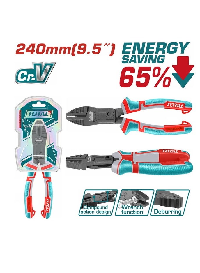 TOTAL 5.9" Clipper Reduces Effort by 65% ​​- THTC510956 - Total
