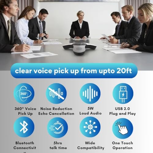 SMILEDRIVE® Portable Wireless Conference Speakerphone with Mute Feature|Loud Voice|Noise Reduction|360°Pickup Upto 20ft|360°Omnidirectional Mic|Bluetooth/USB Dual Connection|Audio/Video/Online Calls - Image 2