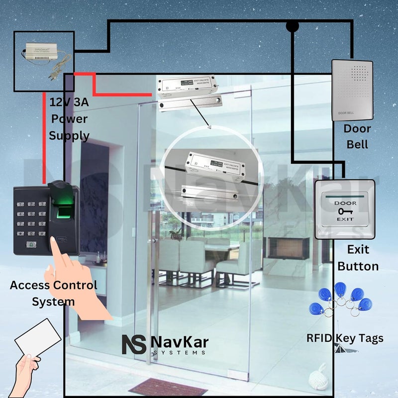 NAVKAR SYSTEMS NAVKAR SYSTEMS Biometric Access Control with Fully Frameless Glass Drop Bolt  - Image 4