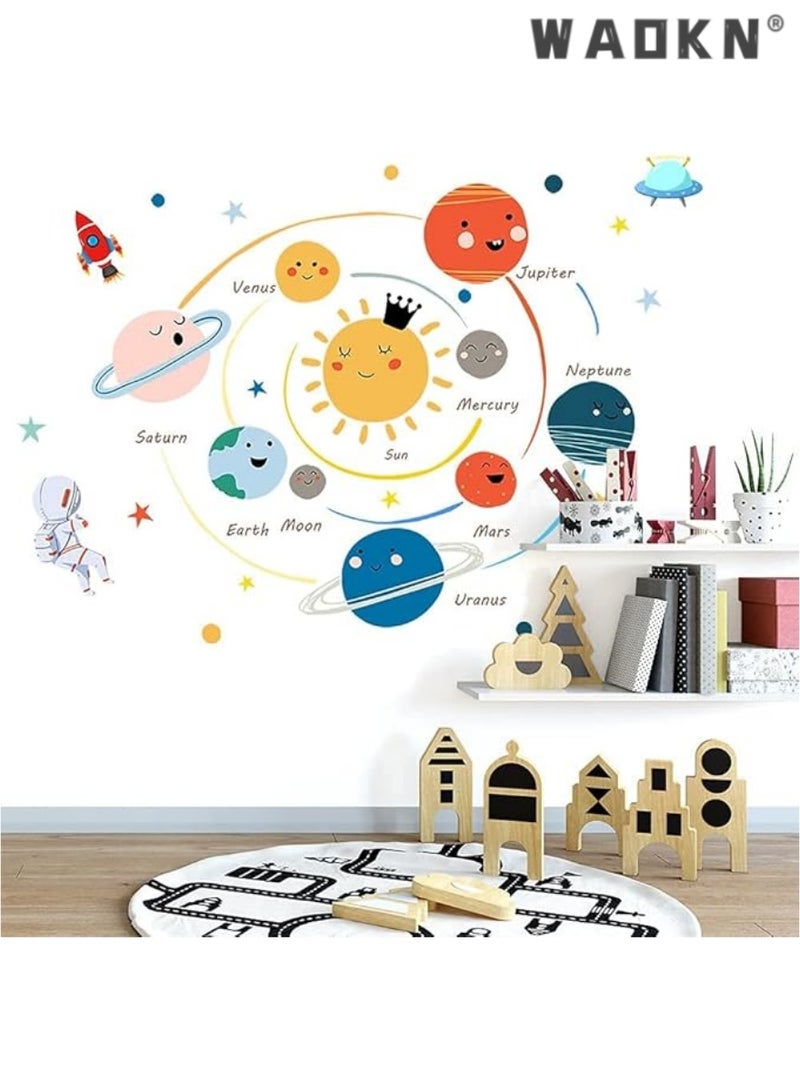 WAOKN Planets Wall Sticker Solar System Wall Decals Children Wall Décor Removable Art Decor Space Decoration for Boys Girls Bedroom Wall Decals - Image 4