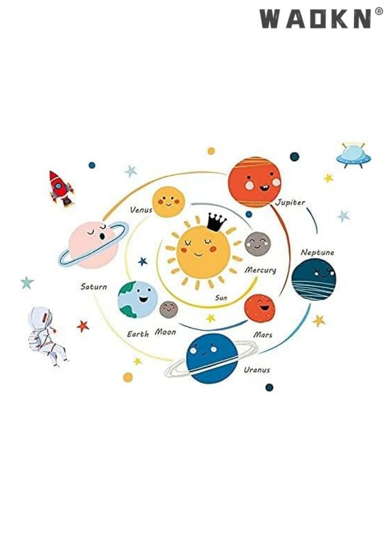 WAOKN Planets Wall Sticker Solar System Wall Decals Children Wall Décor Removable Art Decor Space Decoration for Boys Girls Bedroom Wall Decals - Image 2