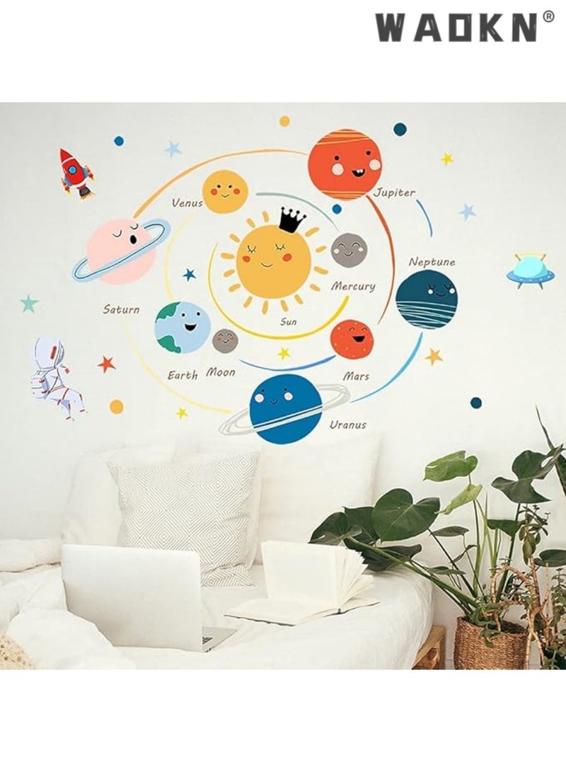 WAOKN Planets Wall Sticker Solar System Wall Decals Children Wall Décor Removable Art Decor Space Decoration for Boys Girls Bedroom Wall Decals - Image 5
