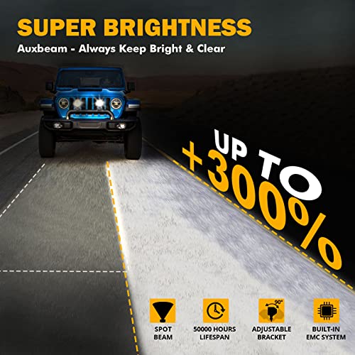 Auxbeam أضواء أوكسبيم 4 بوصة 72 واط دائرية للطرق الوعرة 2PCS 7200LM أضواء LED بود سبوت أضواء قيادة ضبابية للعمل مع مجموعة الأسلاك تناسب سيارات جيب وشاحنات وسيوف ودراجات نارية وUTV (ضوء أبيض) - Image 2