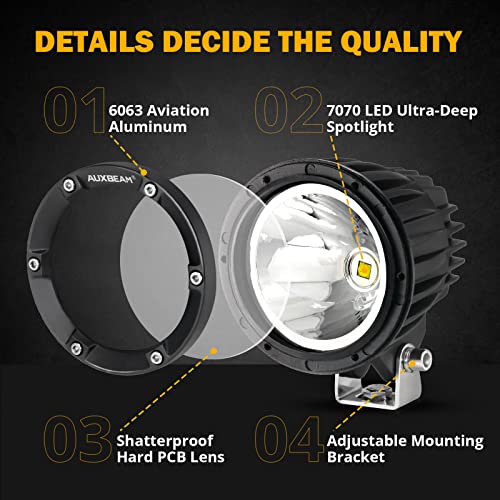 Auxbeam أضواء أوكسبيم 4 بوصة 72 واط دائرية للطرق الوعرة 2PCS 7200LM أضواء LED بود سبوت أضواء قيادة ضبابية للعمل مع مجموعة الأسلاك تناسب سيارات جيب وشاحنات وسيوف ودراجات نارية وUTV (ضوء أبيض) - Image 3