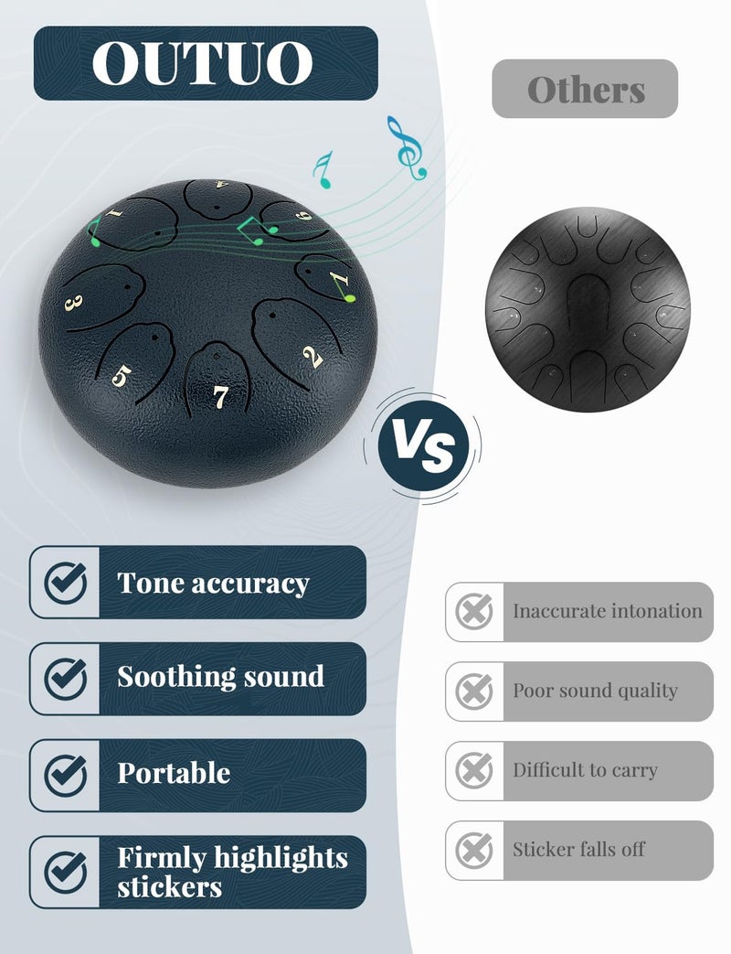 Outuo Steel Tongue Drum: 6 Inch 8 Notes Rain Instrument For Outdoor Use, Handpan For Kids, Sound Healing Meditation (Navy Blue) - Image 4
