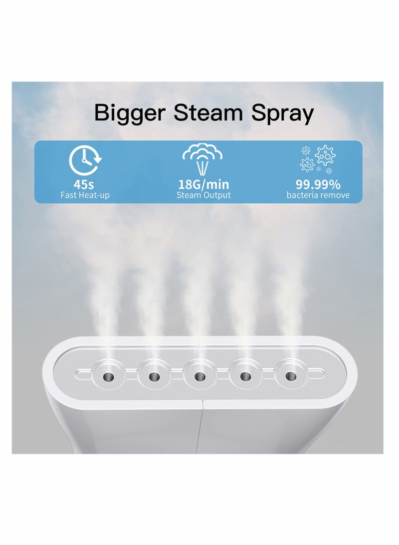 SYOSI Steamer for Clothes, Portable Travel Steamer Fast Heat-up in 45s for Clothes Handheld Garment Steamer Wrinkle Remover Fabric Steamer Iron, Suit for all fabrics silk cotton wool and linen ect - Image 3