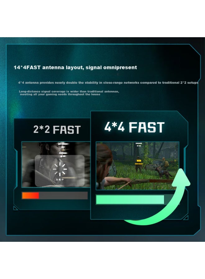 Swift صندوق تسريع Xunyou 5G شبكة جيجابت لجهاز Ps5/Switch2/Xsx لعبة وحدة التحكم تسريع تحميل أونلاين باقة عضوية سنوية إصدار رائد - Image 2