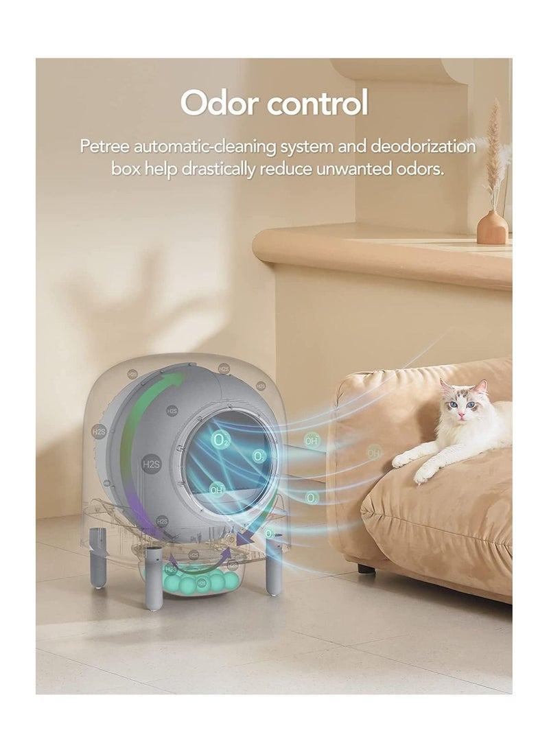 V2COM Self Cleaning Cat Litter Box, No More Scooping Automatic Cat Litter Box with APP Control, Safety Protection, Odor Removal, Large Space for Multiple Cats