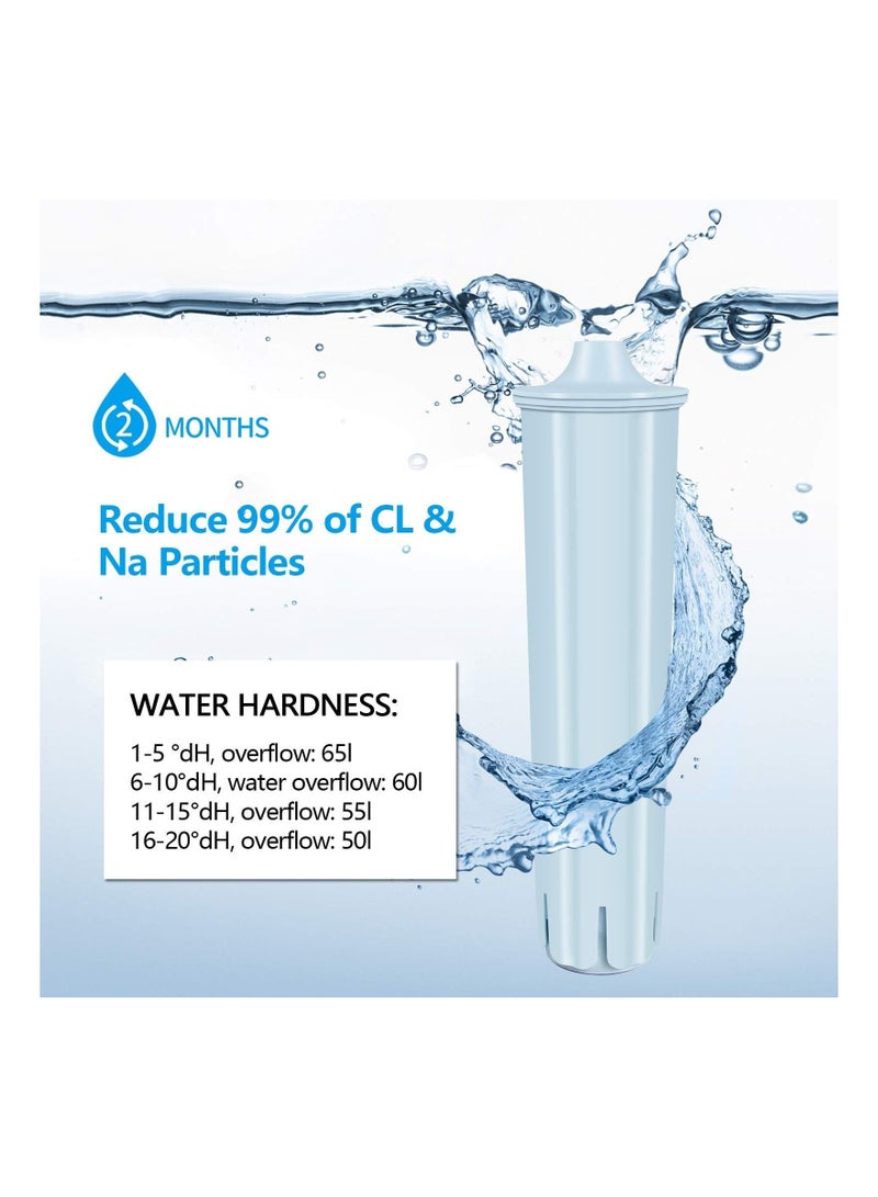 Water Filter for Jura Claris Blue Coffee Machine, for Jura Clearyl Smart Blue Filters Compatible With Jura Cartridge Filter replacement Capresso IMPRESSA F8,F9,J9,Z7,Z9,C9,A9,ENA3,ENA9 etc (3PCS) - Image 4