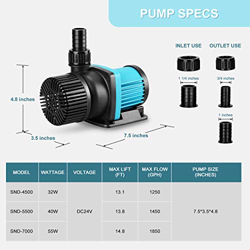 JEREPET 1250gph Aquarium 24V DC Water Pump with Controller, Submersible and Inline Return Pump for Fish Tank,Aquariums,Fountains,Sump,Hydroponic,Pond,Freshwater and Marine Water Use (32W,13.1FT) - Image 3