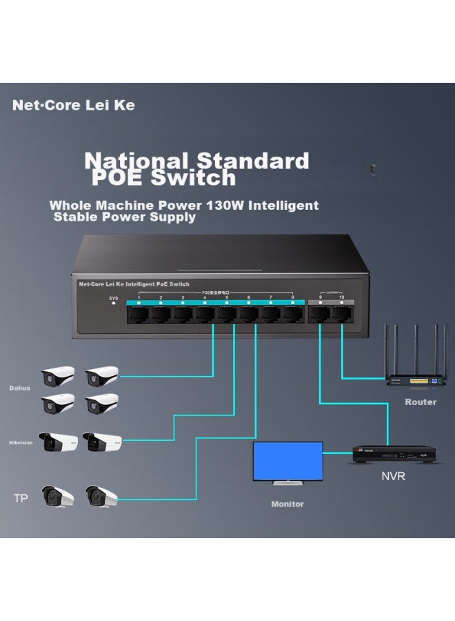 Netcore S10p 10-port 100mbps 8-port Poe Switch, Enterprise Security Monitoring Camera, Network Cable Powered Switch, Engineering Network Splitter, Metal Body - Image 2