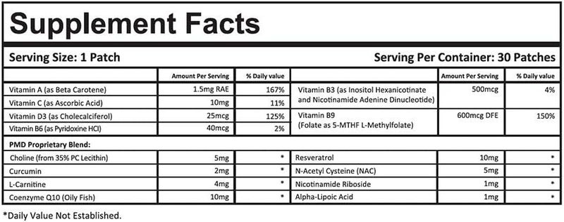 PatchMD AntiAging Plus 30 Daily Topical Patches 100 Natural Allergy Filler Free High Absorption More bioavailable Suitable for Sensitive stomachs bariatric - Image 4