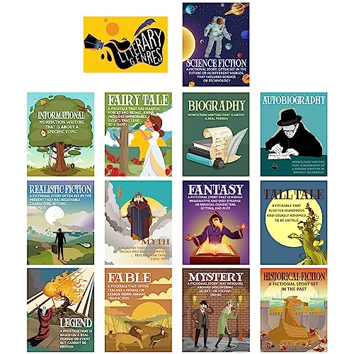 Outus 14 Pcs Literary Genres Posters Bulletin Board Set for Classroom Literature Poster Wall Art Print Teacher Educational Art Print for High Middle School Classroom Decoration14 PcsClassic - Image 1