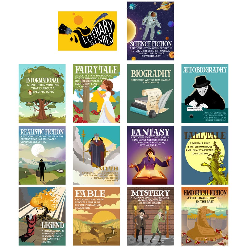 Outus 14 Pcs Literary Genres Posters Bulletin Board Set for Classroom Literature Poster Wall Art Print Teacher Educational Art Print for High Middle School Classroom Decoration14 PcsClassic - Image 2