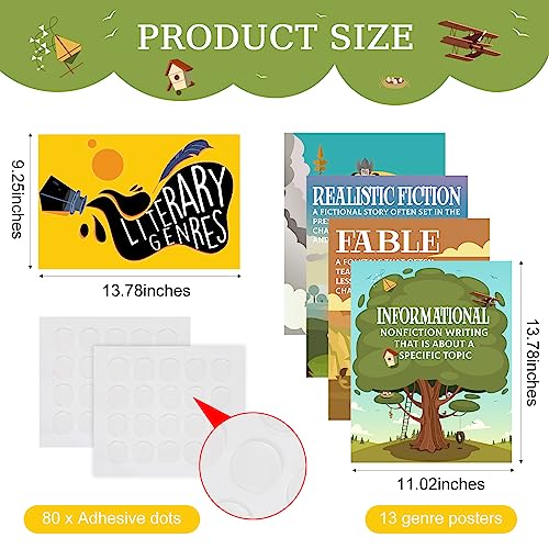 Outus 14 Pcs Literary Genres Posters Bulletin Board Set for Classroom Literature Poster Wall Art Print Teacher Educational Art Print for High Middle School Classroom Decoration14 PcsClassic - Image 3
