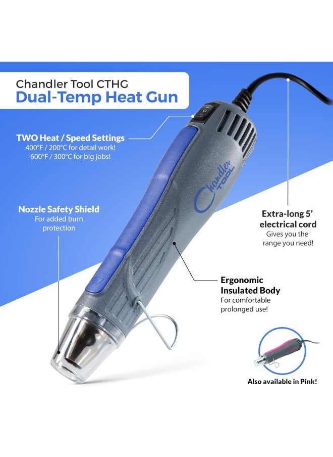 Chandler Tool Heat Gun For Crafts Mini Dual Temp Hot Air Gun Tool For Epoxy Resin Shrink Wrapping Vinyl Wrap Embossing Electronics Candle Making Sublimation Phone Repair And Diy Blue - pzsku/Z0C61A7F105AF08AF64BAZ/45/_/1721983698/921645b8-4d9f-45eb-b78f-cc3ec538db46