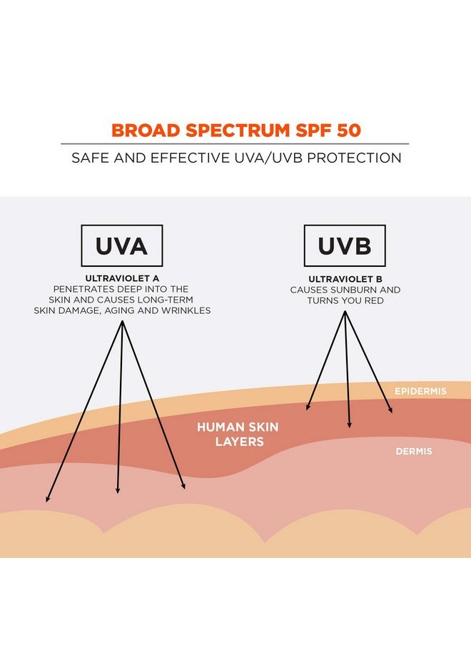 Ergodyne - Krew'D 6353 Sunscreen Spray Broad Spectrum Spf 50 Water Resistant 5.5 Oz 2Pack - Image 1