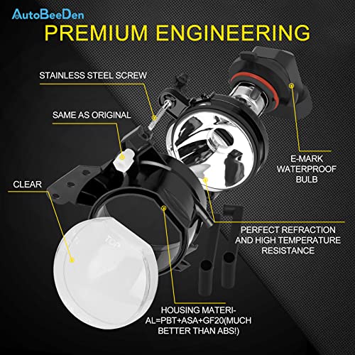 AutoBeeDen Fog Lights for BMW E60 E61 525i 525xi 530i 530xi 545i 550i / E46 325Ci 330Ci / E90 E91 325i 325xi 328i 328xi 330i 330xi 335d 335i 335xi / E63 E64 645Ci 650i E83 X3 M3, 3 5 6 Serie - Image 5