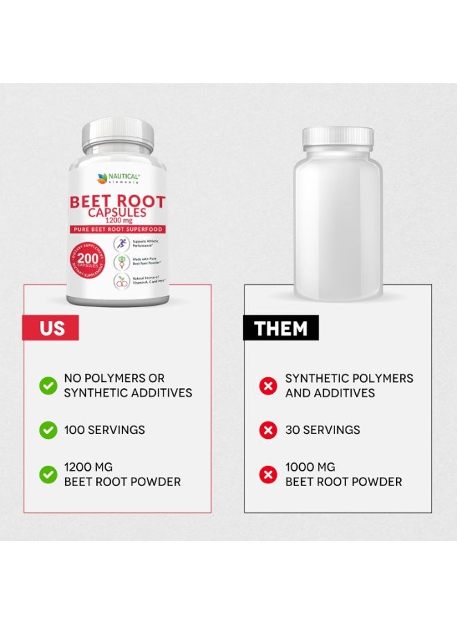 Nautical Beet Root Capsules - 1200mg Per Serving - 200 Beet Root Powder Capsules - Beetroot Powder Supports Blood Pressure, Athletic Performance, Digestive, Immune System (Pure, Non-GMO & Gluten Free - Image 3