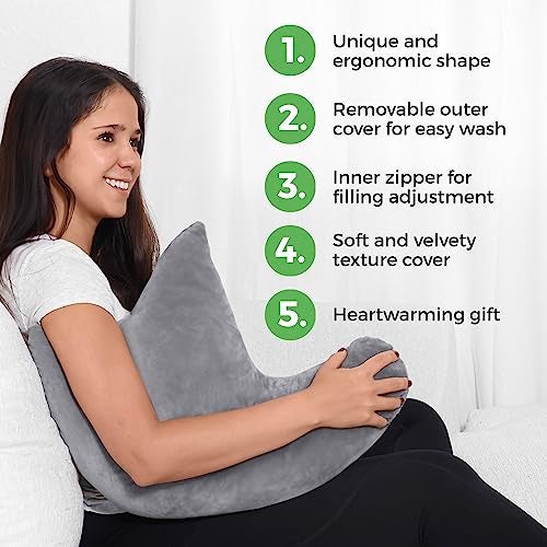 AbleUplift Rotator Cuff Pillow, Soft Comfortable Shoulder Pillow for Surgery, Ergonomic Shoulder Support Pillow with Double Zipper Cover, Machine Washable, Gray - Image 2