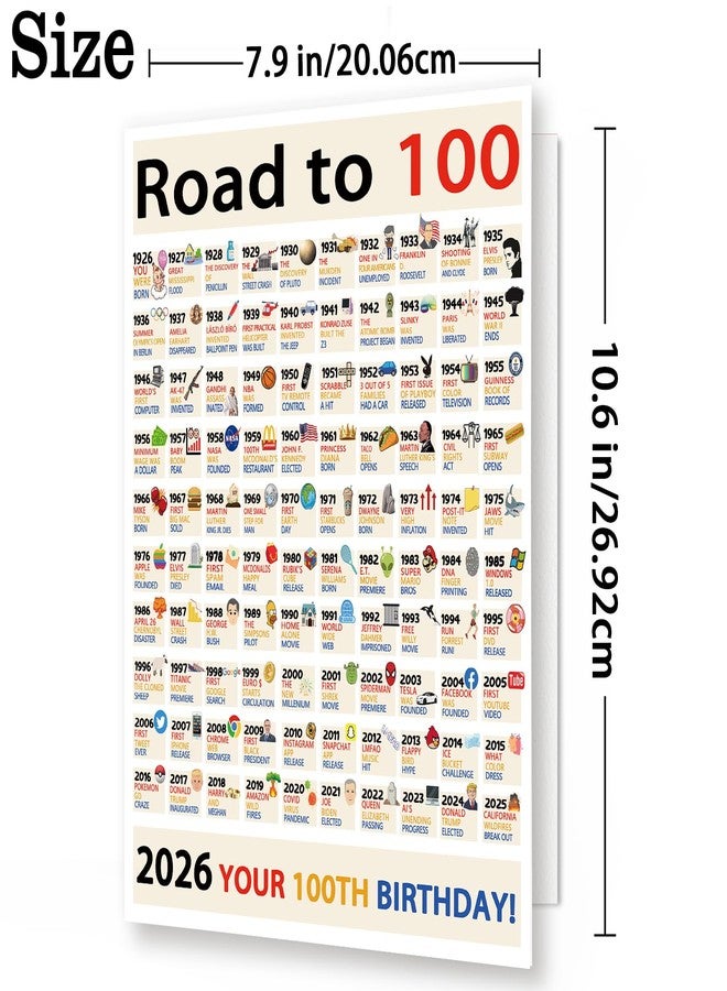 OJsensai Jumbo 100th Birthday Card for Him Her Friends, Best 100 Years Old Bday Decoration Gifts for Women Men - Image 3