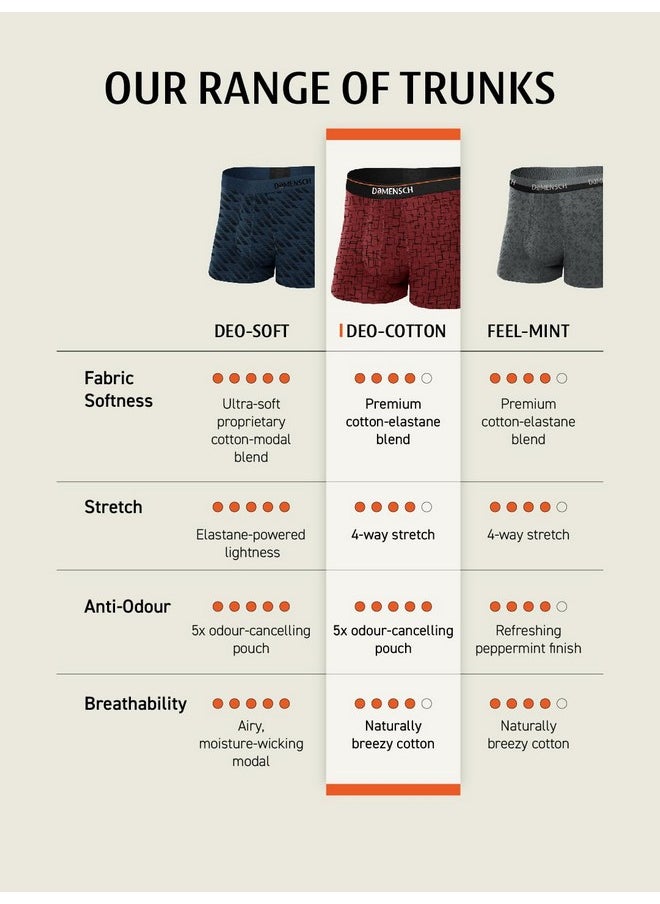 DaMENSCH DAMENSCH Men's Regular Fit Printed Cotton Trunks | Combed Cotton, Stretchy Fabric, Anti-Bacterial and Microfibre Waistband  - Image 4