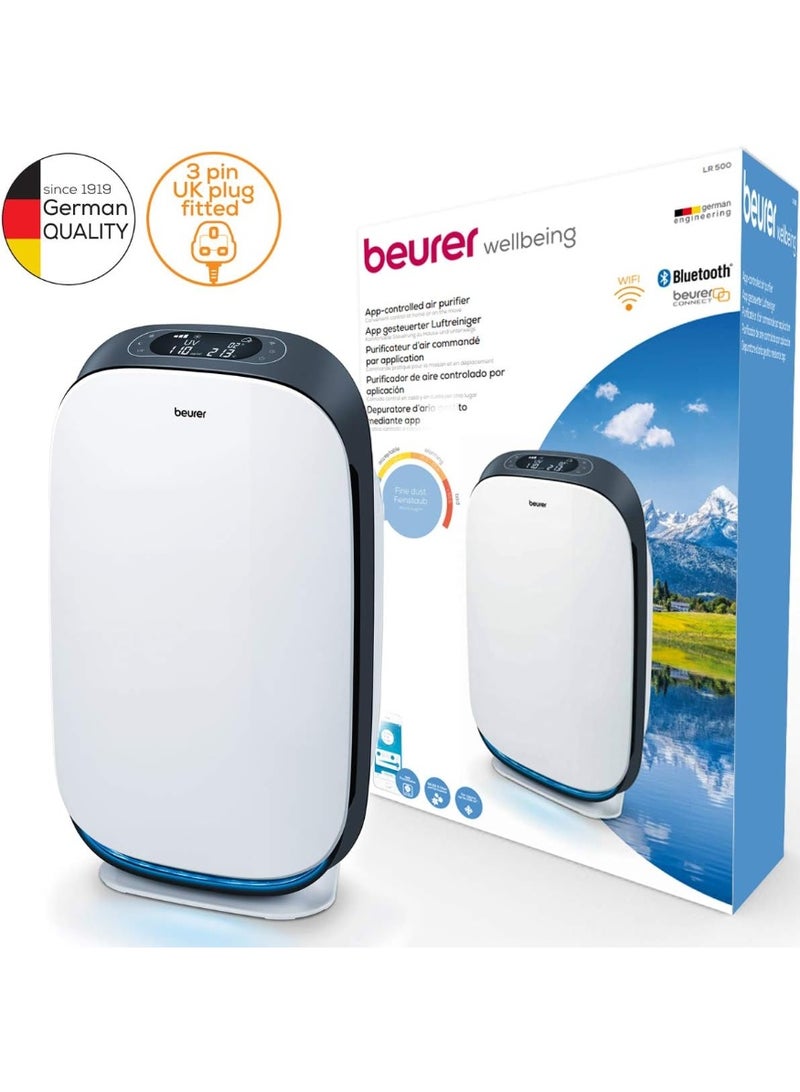 اتش تي حماية كاملة لأسرتك من البكتيريا والفيروسات والهواء الملوث، جهاز متطور بتصميم أنيق يناسب بيتك ويغطي حتى الغرف الكبيرة - Image 2