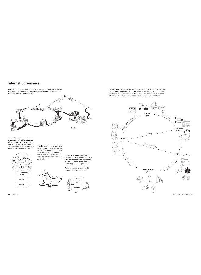 How the Internet Really Works - Image 3