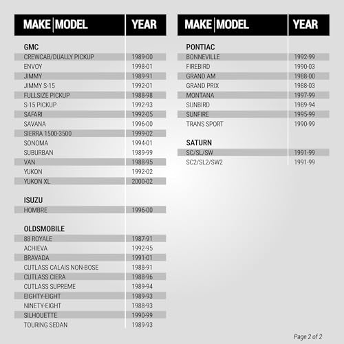 Scosche GM02B Power/Speaker Connector Stereo Wiring Harness Compatible with Select 1987-05 Buick/Cadillac/Chevy & GM Vehicles for Aftermarket Radio Installation to Non-Factory Amplified Systems - Image 5