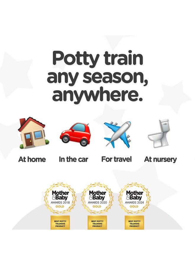 My Carry Potty Clownfish Travel Potty Award Winning Portable Toddler Toilet Seat For Kids To Take Everywhere - Image 5