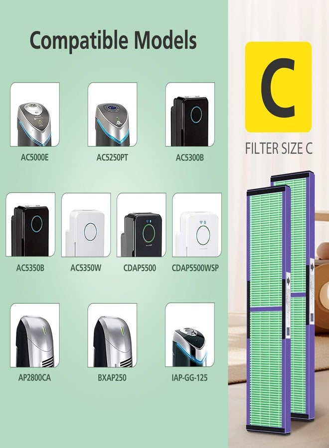 isinlive 2 Pack FLT5000 HEPA Filter C Replacement with Pet Pure Treatment, and 8 Pack Activated Carbon Pre-Filters for Ger Guardian Air Purifier FLT5111 AC5000 AC5000E AC5250PT AC5350B AC5350BCA - Image 2