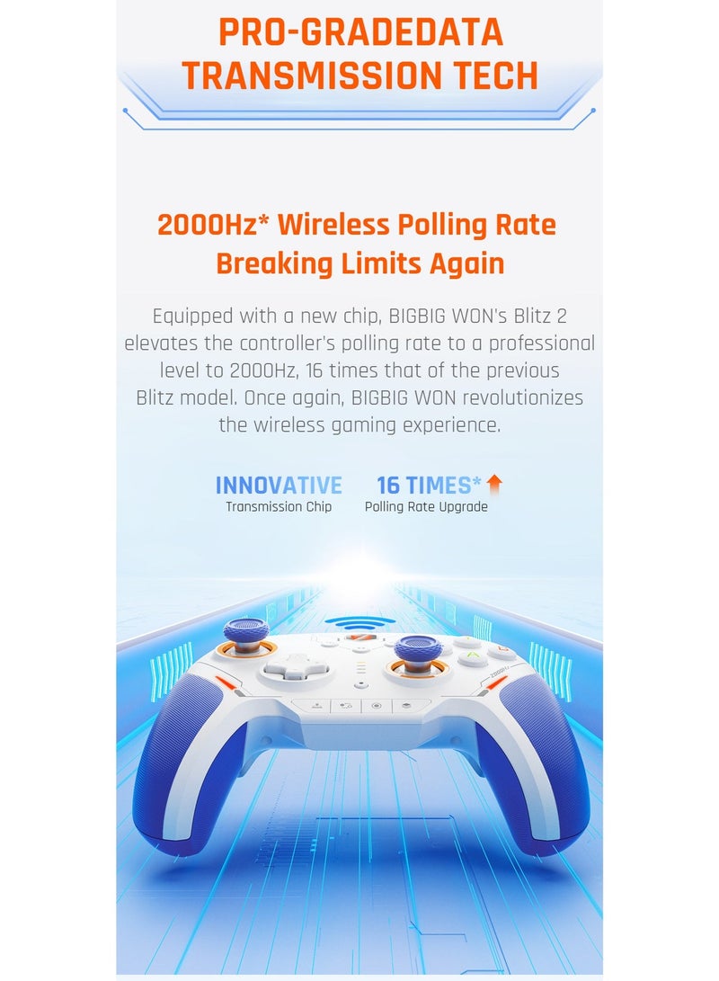 BIGBIG WON Professional Gamepad BIGBIG WON BLITZ 2 Pro Gaming Controller 2.4G, Bluetooth, Wired connected for Switch / PC /Android / iOS, 0 Deadzone ALPS Joystick, One-Button Wake Up, 1000mAh Battery, 6-Axis Gyroscope, NFC, 4 More Buttons, Anti-Slip Rubberized Grip - Image 5