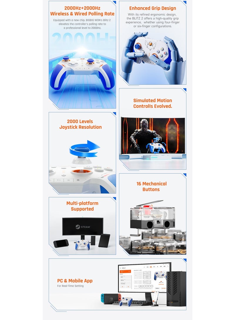 BIGBIG WON Professional Gamepad BIGBIG WON BLITZ 2 Pro Gaming Controller 2.4G, Bluetooth, Wired connected for Switch / PC /Android / iOS, 0 Deadzone ALPS Joystick, One-Button Wake Up, 1000mAh Battery, 6-Axis Gyroscope, NFC, 4 More Buttons, Anti-Slip Rubberized Grip - Image 4