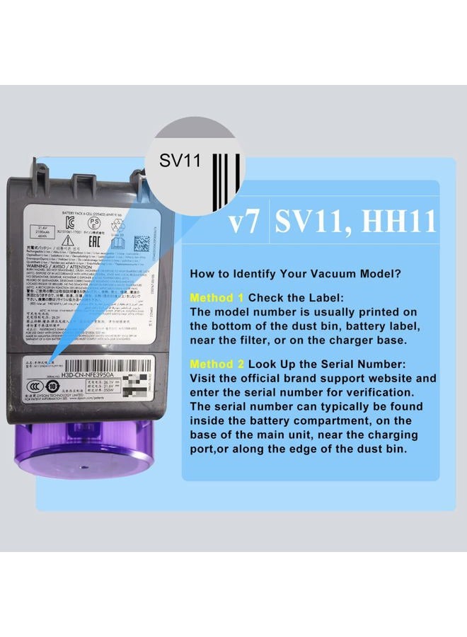 BOTKK Upgraded 21.6V 6.0Ah Replacement for Dyson V7 Battery SV11 Compatible with Dyson V7 Animal Motorhead Trigger HEPA Car+Boat Absolute Handheld Vacuum Cleaner - Image 2
