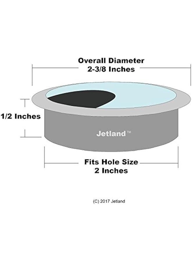 Jetland Desk Grommet for Wire Organizer - Bronze, Fits 2 Hole, GBZ53, 2-Pack - Image 2