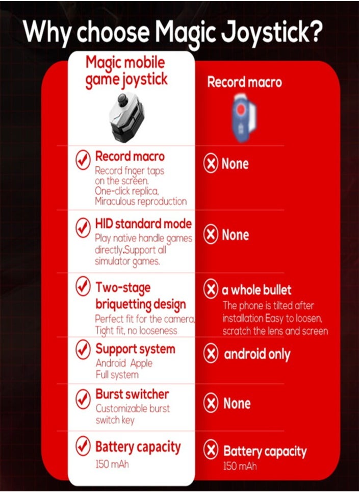 Generic - Mobile Game Joystick Support for Android-iOS Cellphone MFI Game Handle Controller Bluetooth-compatible5.0 Connection - Image 1