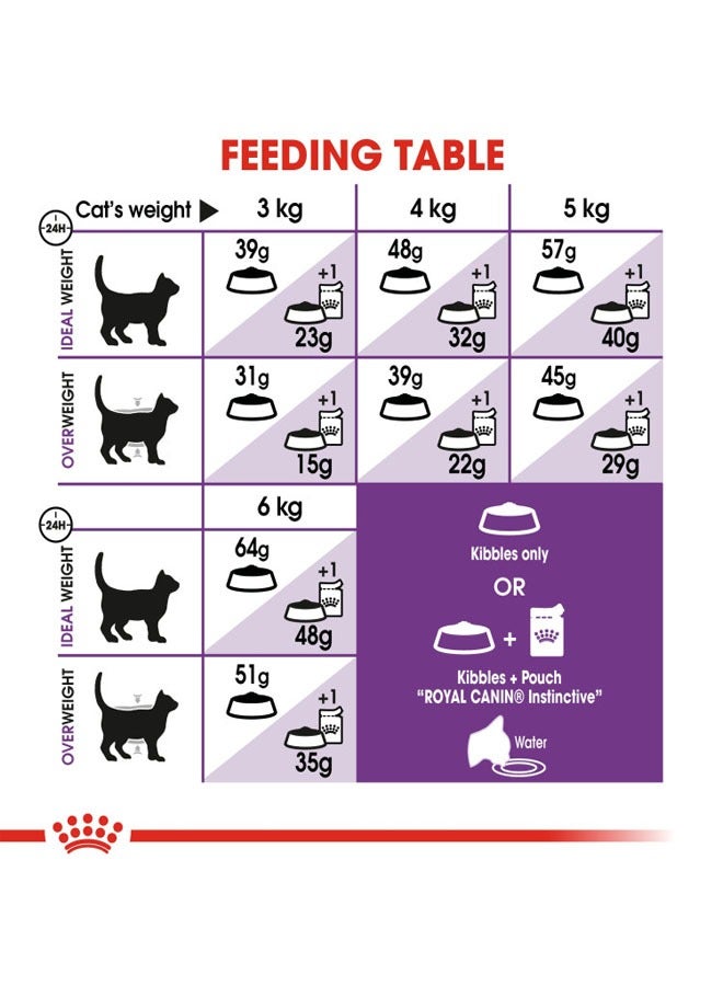 ROYAL CANIN Feline Health Nutrition Sensible 2 KG - Image 4