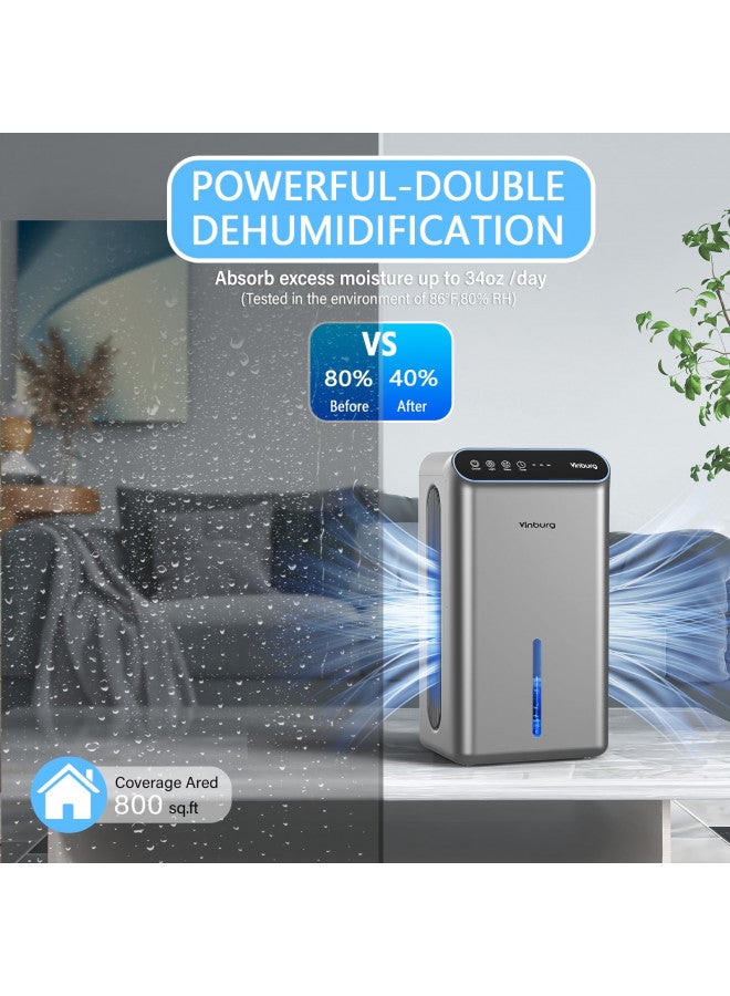vinburg Dehumidifier for Home, 85 OZ Water Tank, (800 sq.ft.) Small Dehumidifier with Drain Hose for Bathroom Bedroom with Auto Shut Off, Timer, 7 Colors LED (Sliver)  - Image 2