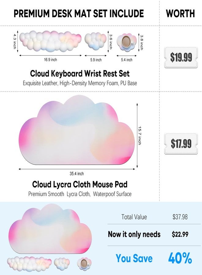 JIKIOU Large Cloud Mouse Pad & Keyboard Wrist Rest Set, Ergonomic Gaming & Office Mouse Pad with Rainbow Color, Waterproof & Non-slip Surface, Wrist Support - Image 2