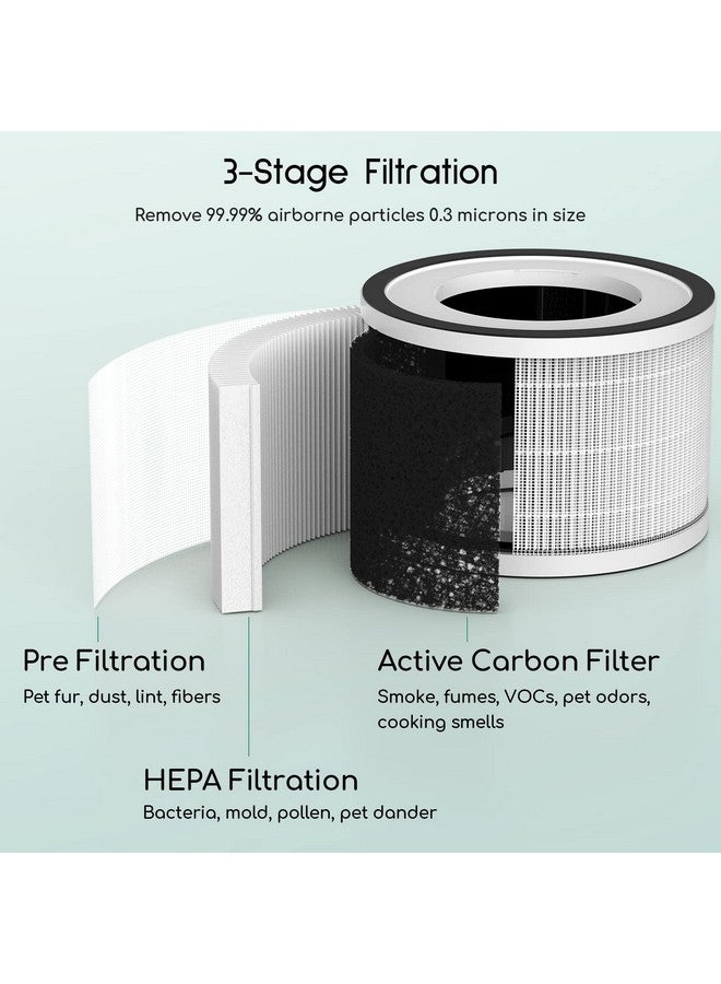 Afloia Air Purifier original replacement filter for Fillo/Halo/Allo/B087Q2S8D7/B088FHCS83/B07JG1R2GB/B08FD63PL8/B088FBV45W/B08N4MWLGF/B0924BNYF/B089GQPVGR/B07WR2CT7V/B09M799DT4/B09M78CZYX - Image 2