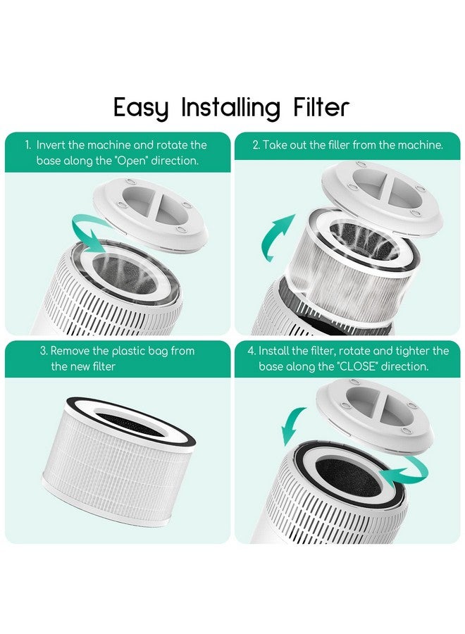 Afloia Air Purifier original replacement filter for Fillo/Halo/Allo/B087Q2S8D7/B088FHCS83/B07JG1R2GB/B08FD63PL8/B088FBV45W/B08N4MWLGF/B0924BNYF/B089GQPVGR/B07WR2CT7V/B09M799DT4/B09M78CZYX - Image 3