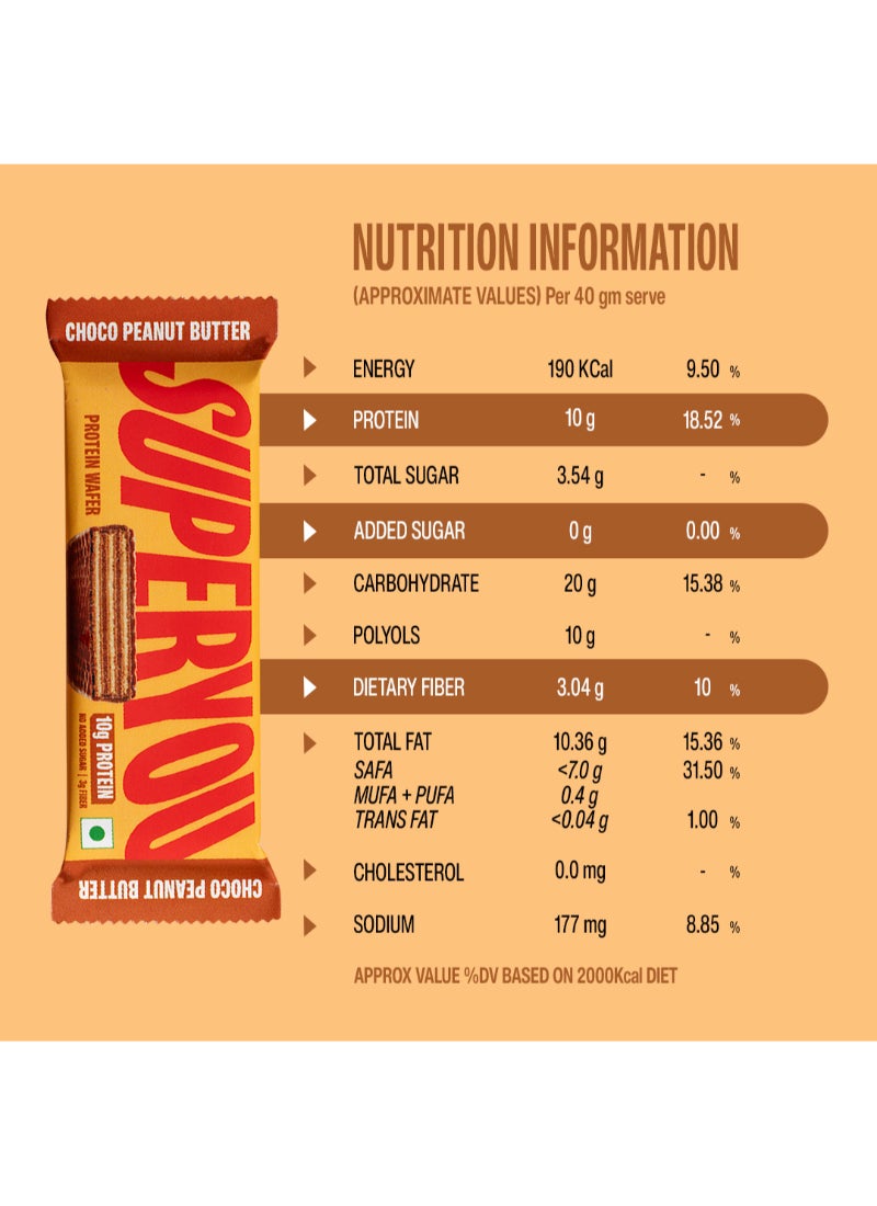 SuperYou Chocolate Peanut Protein Wafer Bar - Image 5