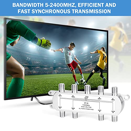 NEWCARE Digital 8-Way Coaxial Cable Splitter 5-2400MHz, RG6 Compatible, Work with Satellite/Cable TV and Internet, CATV Antenna System.(COAXIAL Cable NOT Included) - Image 4