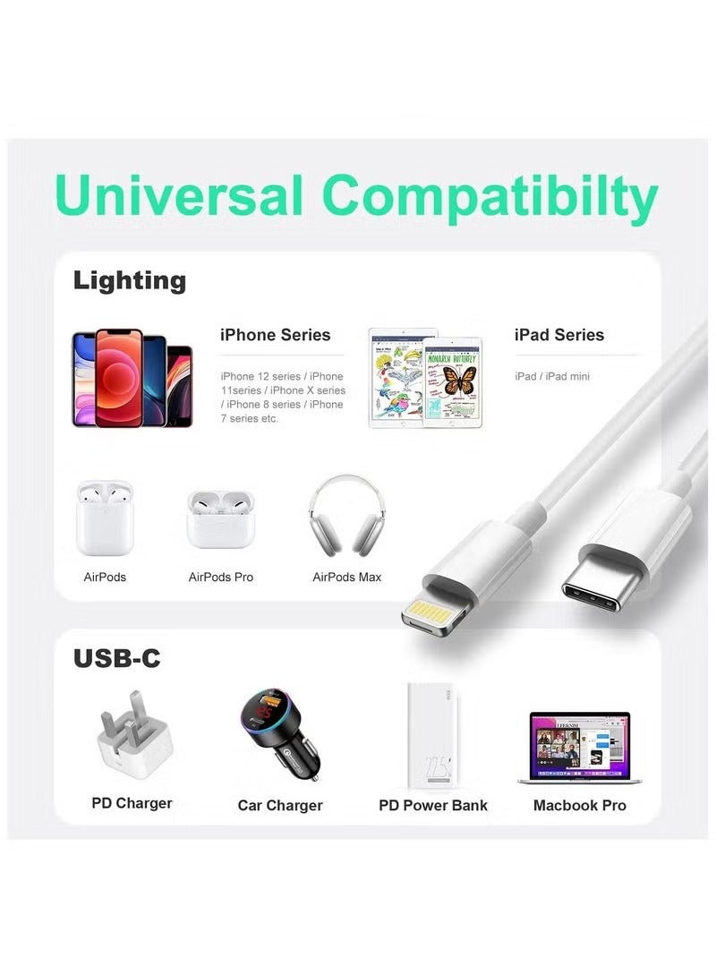 TIGER iPhone Charger Cable 2M [MFi Certified] USB-C to Lightning Cable – Fast Charging Power Delivery (PD) 20W iPhone Cable for iPhone 14/14 Pro/14 Plus/14 Pro Max, iPhone 13/12/11/XR/XS Max/X, iPad Pro, iPhone 8 and Later - Image 3